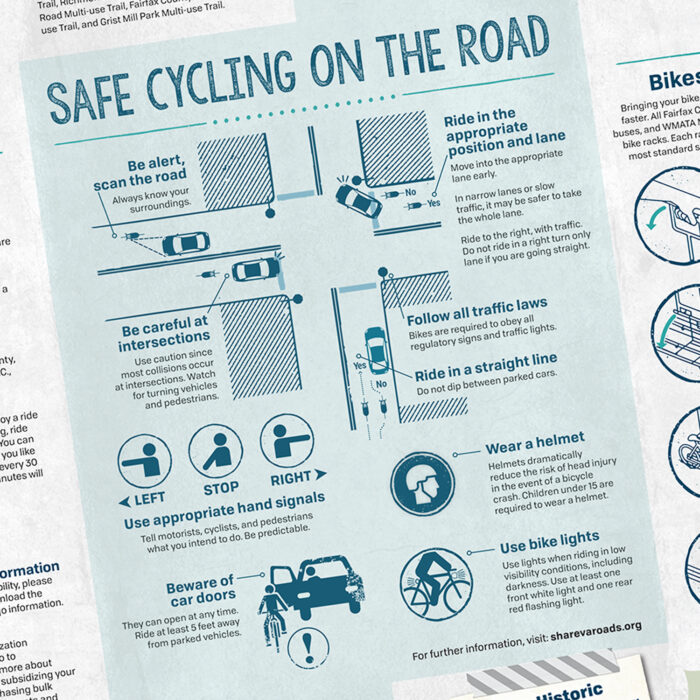 Fairfax County Bike Map Information